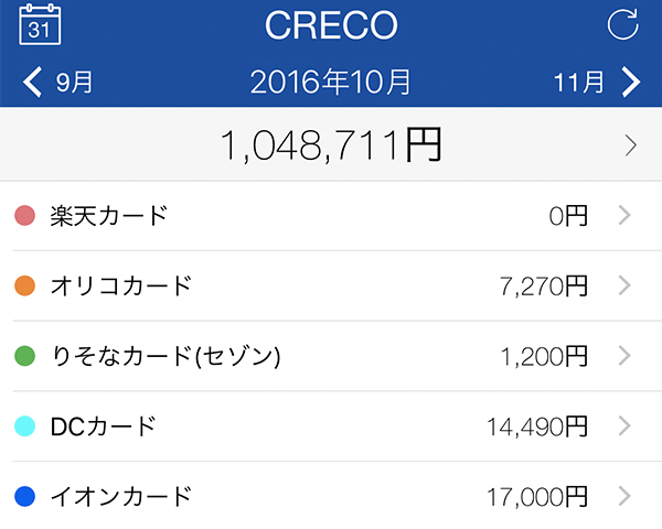 CRECOのクレジットカード管理画面