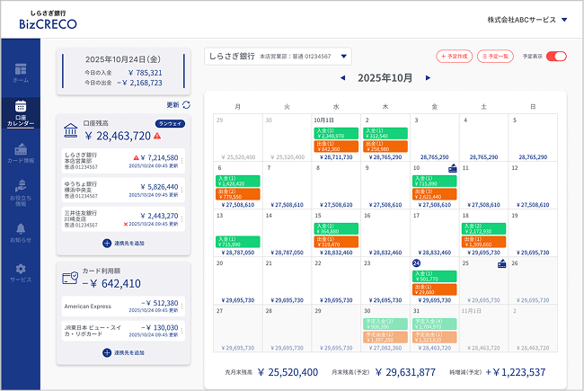 BizCRECOの事業者支援画面